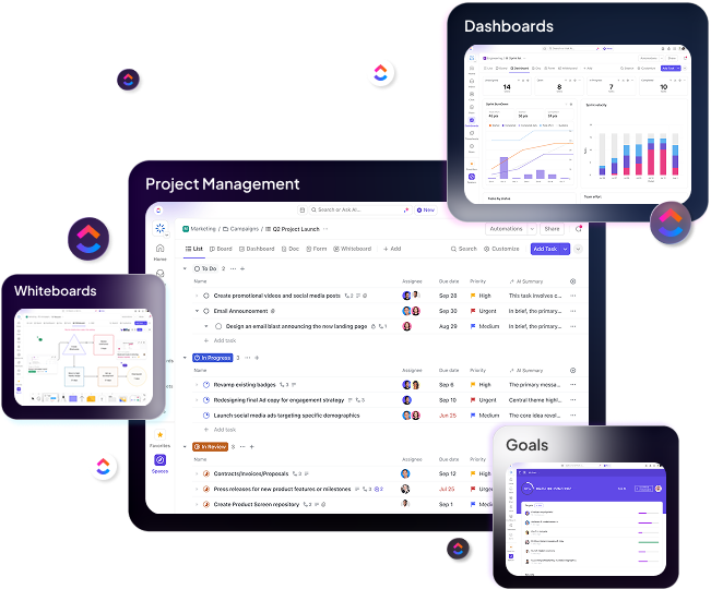 Whiteboards, Dashboards, Goals — ClickUp